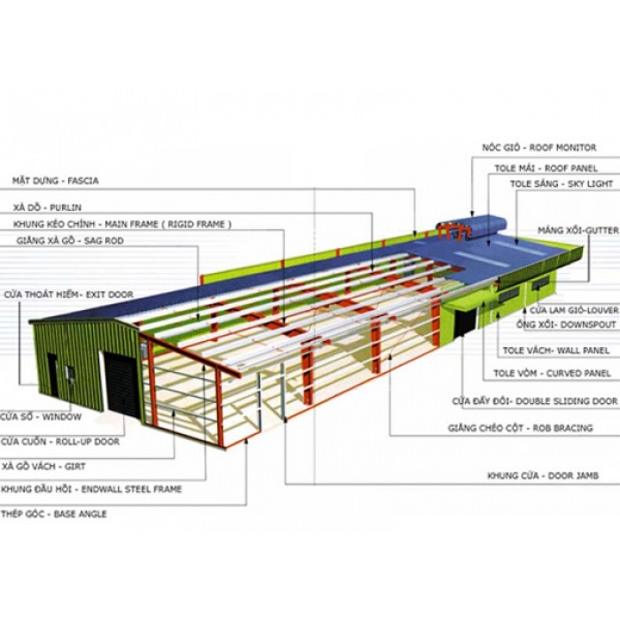 nhà thép tiền chế