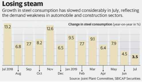 nhà thép tiền chế